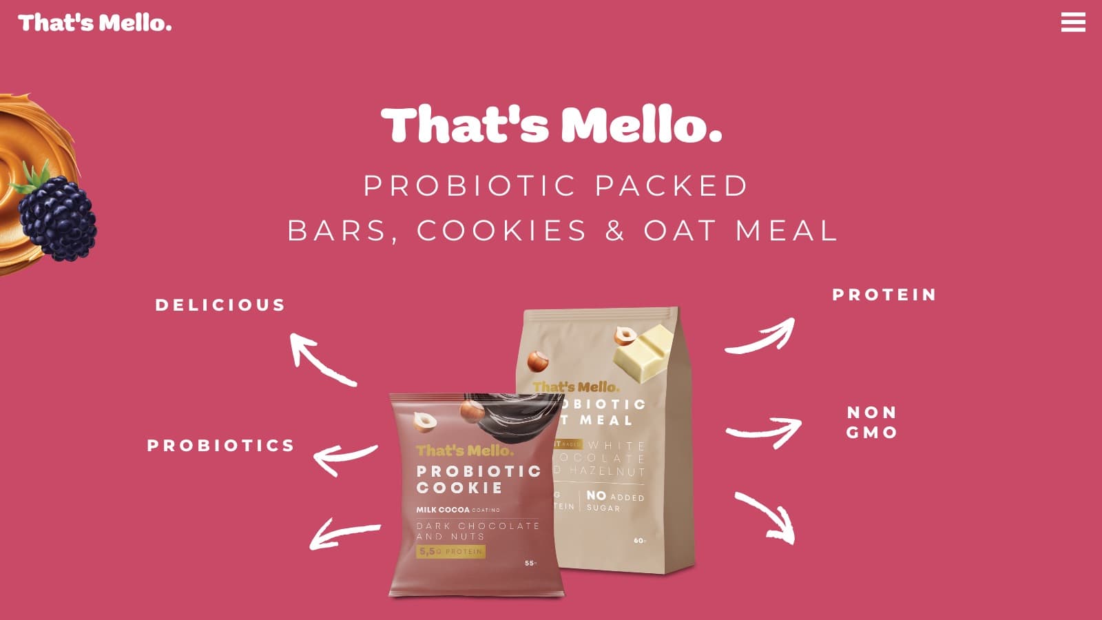 That's Mello